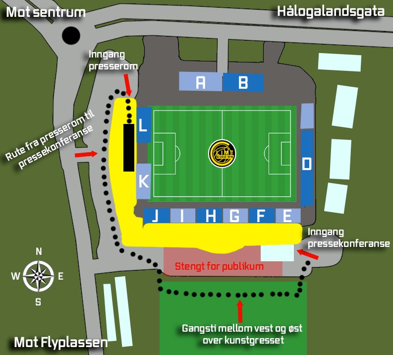 Media i UEFA Europa League / Bodø/Glimt